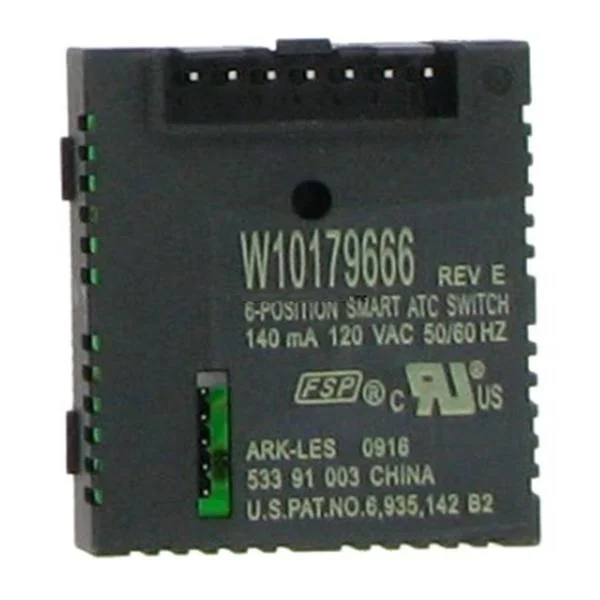partssolutiongroup4849629