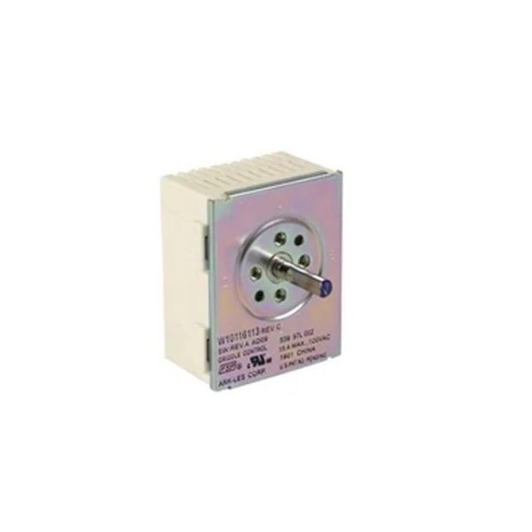 partssolutiongroup4854057